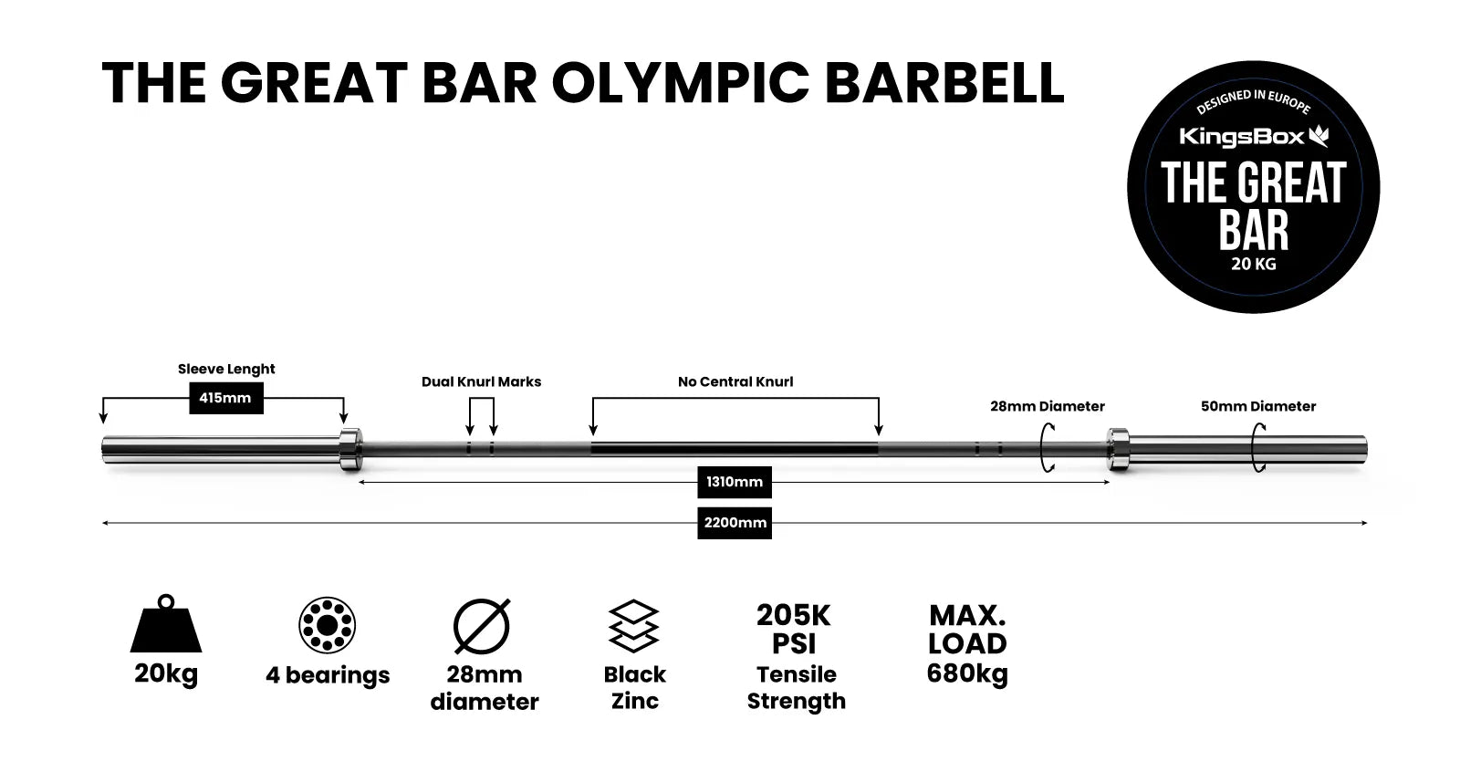 The Great Bar Olympic Barbell